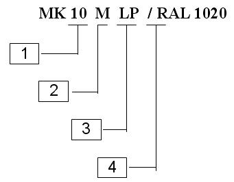 MK3_budowa_symbolu